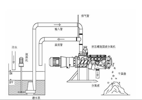 好色先生污视频软件下载原理